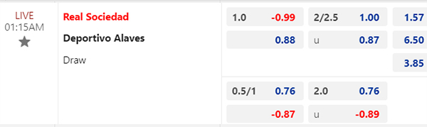 Tỷ lệReal Sociedad vs Alaves