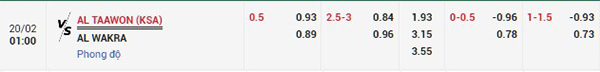 Tỷ lệ Al Taawon vs Al Wakra