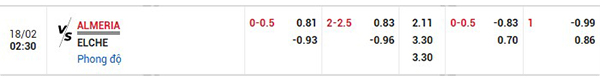 Tỷ lệ Almeria vs Elche