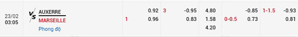 Tỷ lệ Auxerre vs Marseille