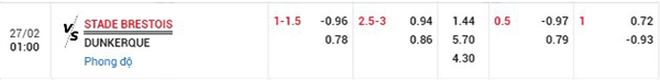 Tỷ lệ Stade Brestois vs Dunkerque