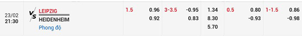 Tỷ lệ Leipzig vs Heidenheim