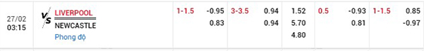 Tỷ lệ Liverpool vs Newcastle
