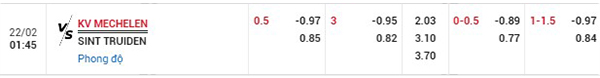 Tỷ lệ Mechelen vs Truidense