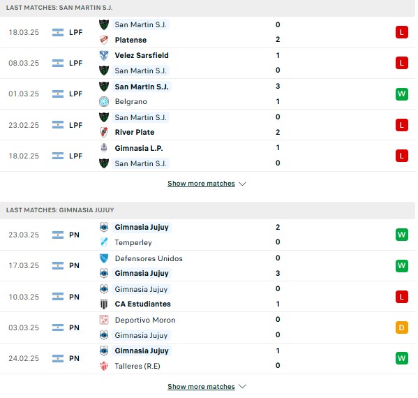 PD San Martin SJ vs Gimnasia