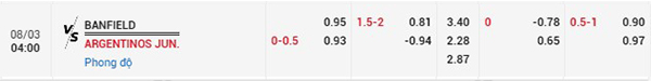 Tỷ lệ Banfield vs Argentinos Jun
