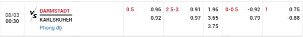 Tỷ lệDarmstadt vs Karlsruher