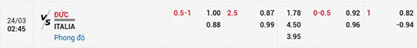 Tỷ lệ Đức vs Italia