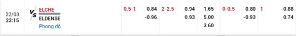 Tỷ leeje Elche vs Eldense