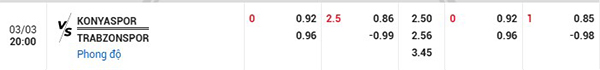 Tỷ lệ Konyaspor vs Trabzonspor