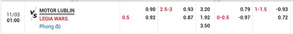 Tyrm lệ Motor Lublin vs Legia Warszawa