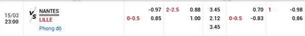 Tỷ lệ Nantes vs Lille