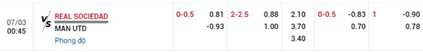 Tỷ lệ Real Sociedad vs MU