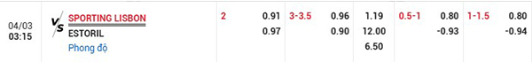 Tỷ lệ Sporting CP vs Estoril