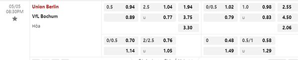 Tỷ lệ Union Berlin vs Bochum