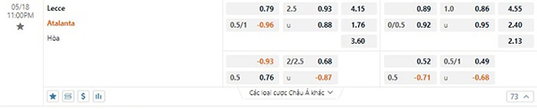 Tỷ lệ Lecce vs Atalanta