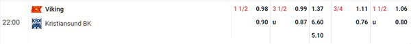 Tỷ lệ Viking FK vs Kristiansund BK