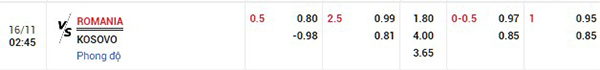 Tỷ lệ Romania vs Kosovo