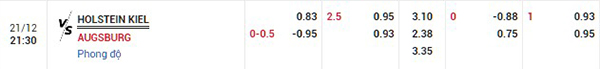 Tỷ lệ Holstein Kiel vs Augsburg